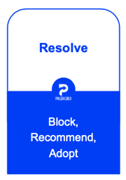 Resolve